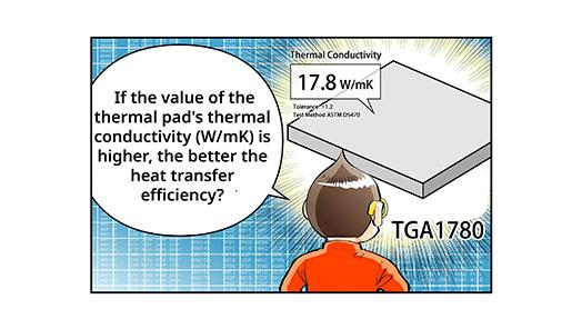 If the value of  thermal pad's thermal conductivity is higher than the heat transfer efficiency